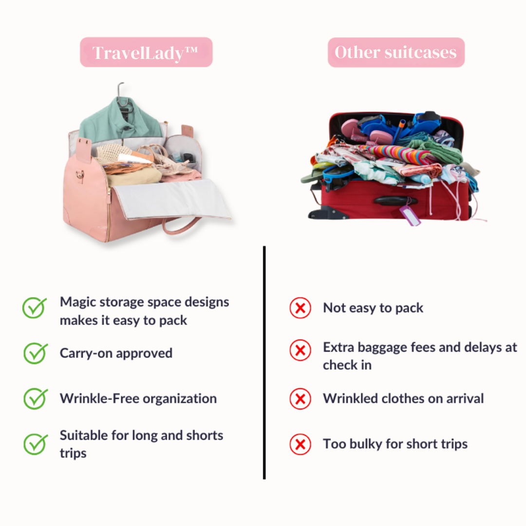 TravelLady™  - The roomiest carry-on bag